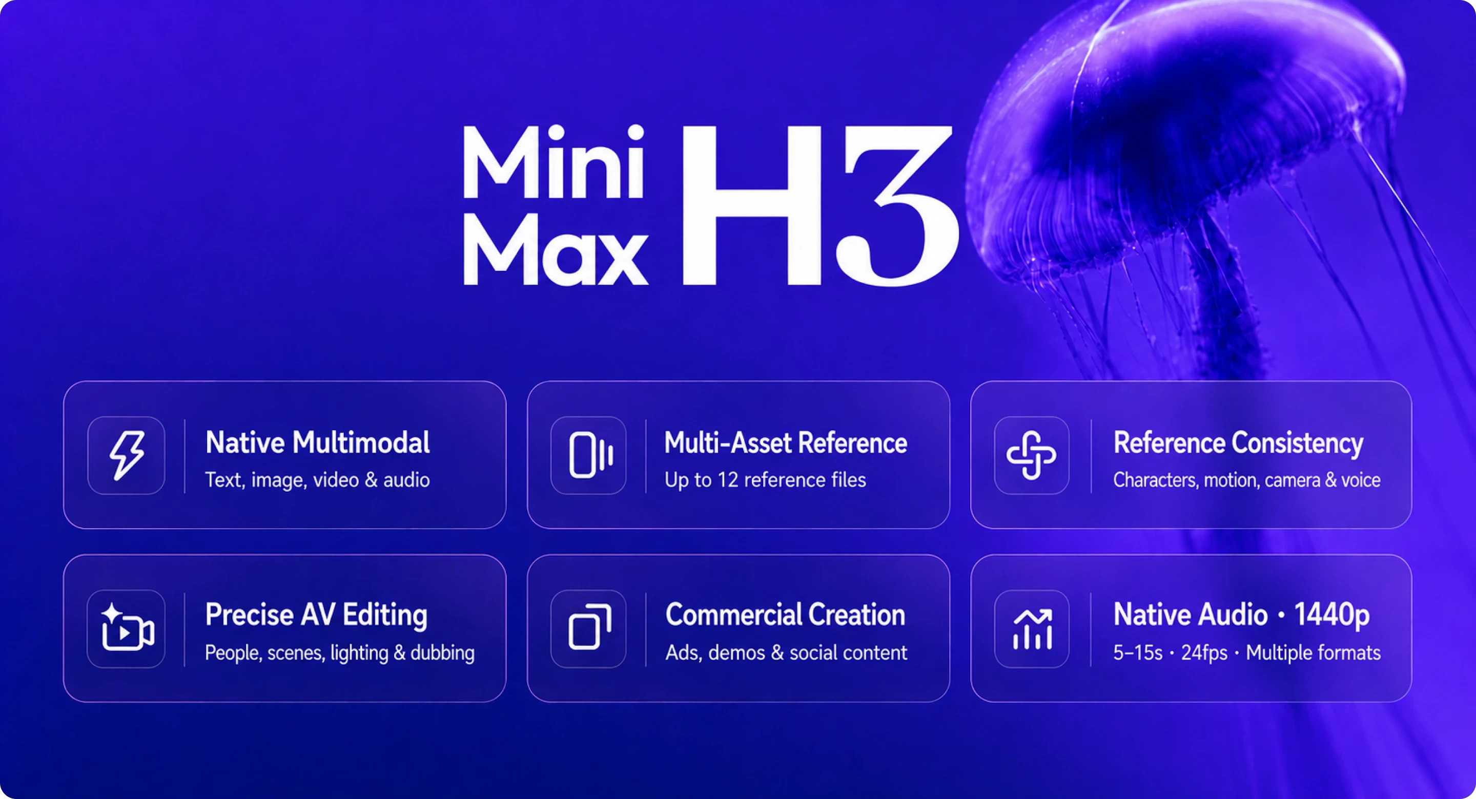 Native multimodal understanding, flexible multi-asset references, reference consistency, precise audio-visual editing, commercial content creation, and native sound effects at 1440p.